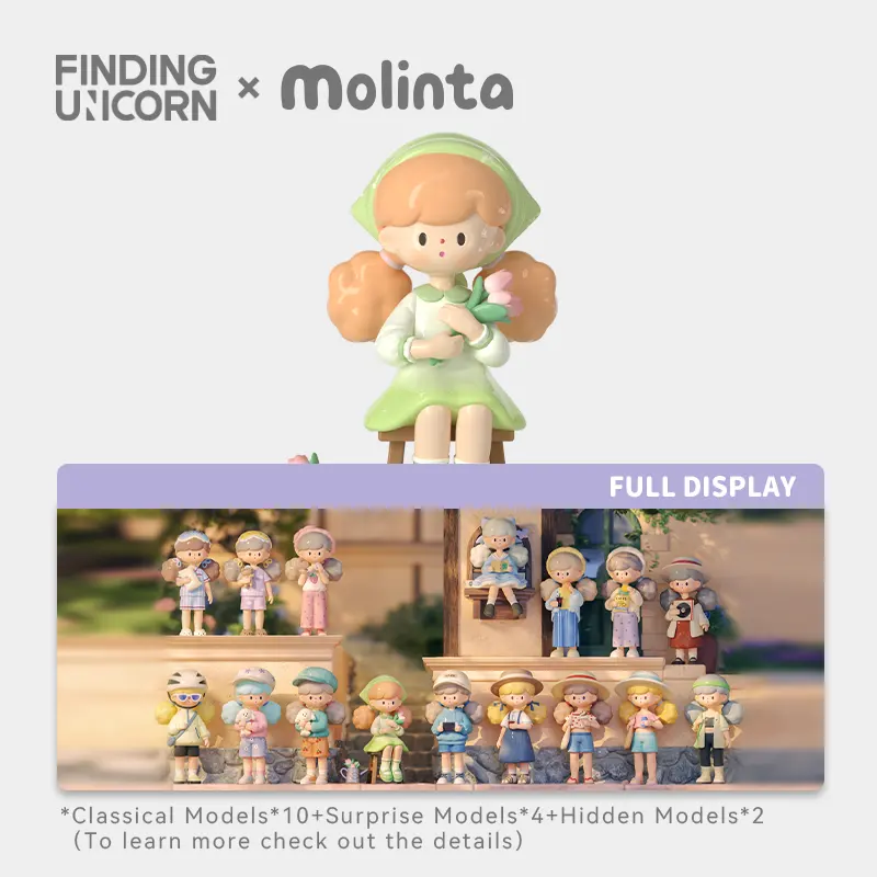 Sample FINDING UNICORN Molinta Minor Holiday Series Blind Box